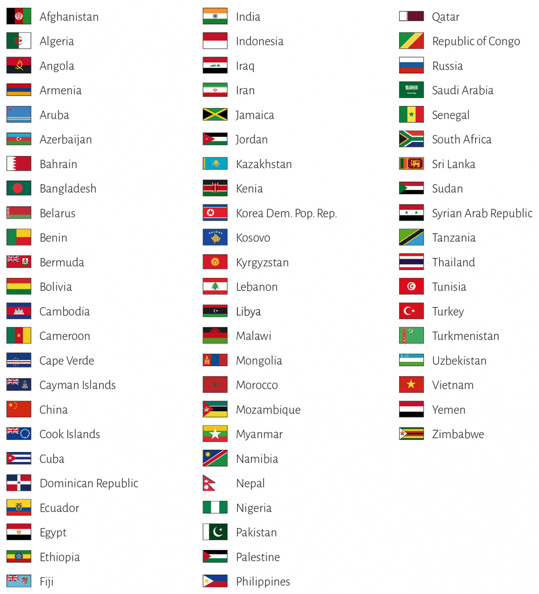 Visa Requirements 16th WORLD GYMNAESTRADA 2019 Dornbirn Vorarlberg   Visa 2019 